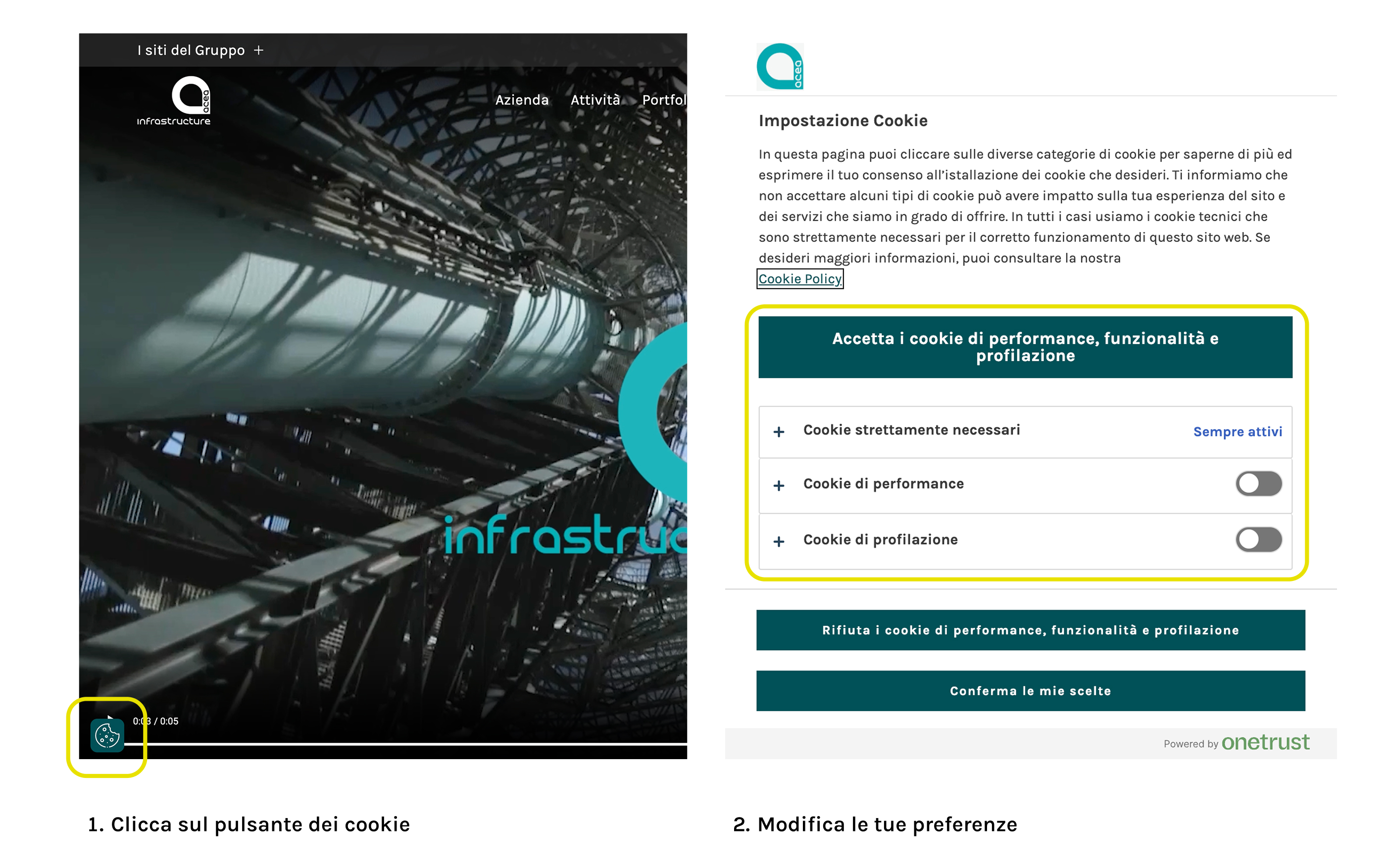Tutorial cookie panel
